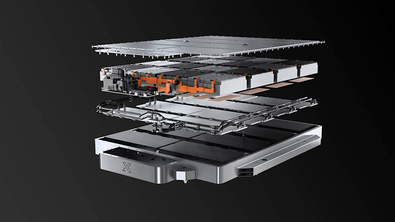 Power battery pack structure diagram